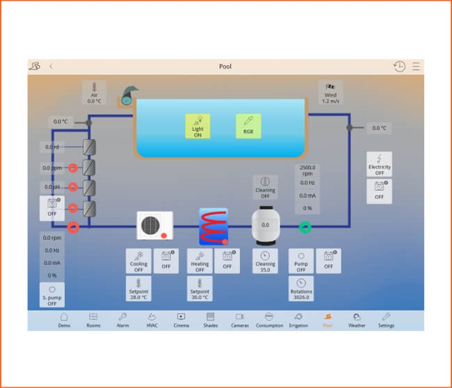 KNX Jigsaw Gateway