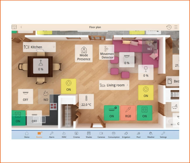 Zwave Gateway
