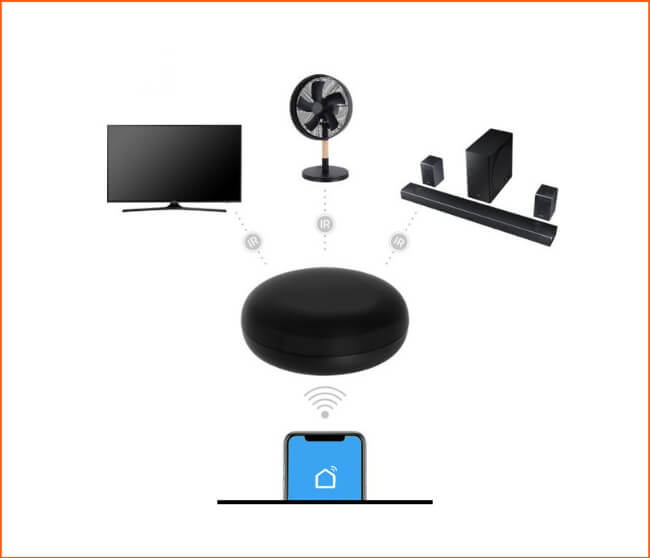 Wifi IR/RF Hub